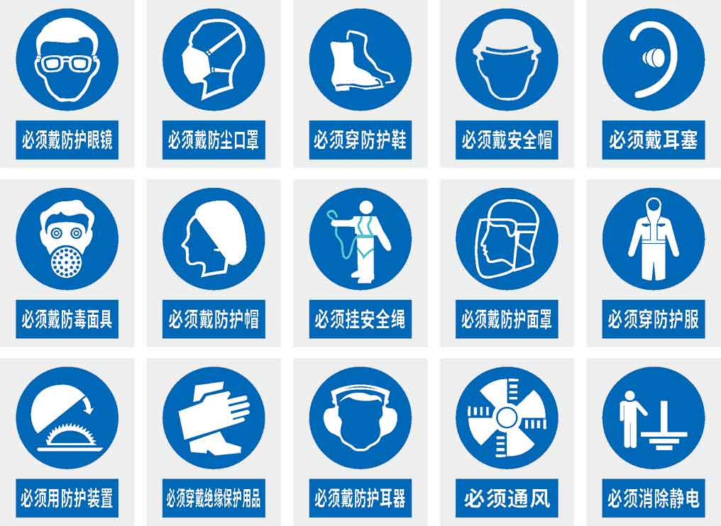 職業健康警示標識